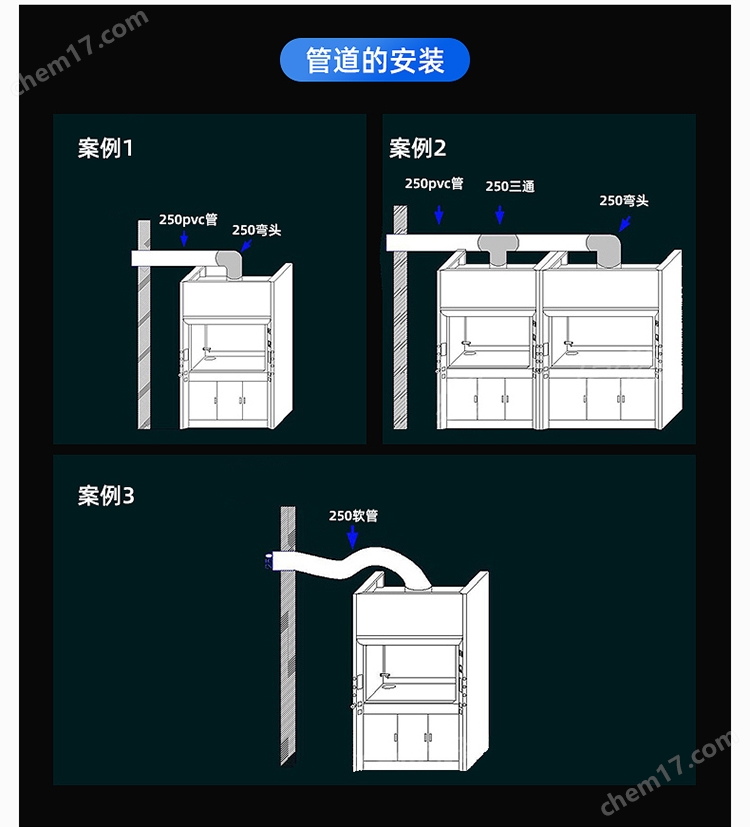 全鋼通風柜