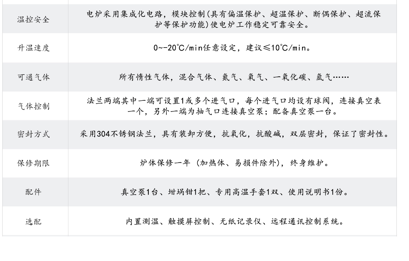 管式爐部分參數.png