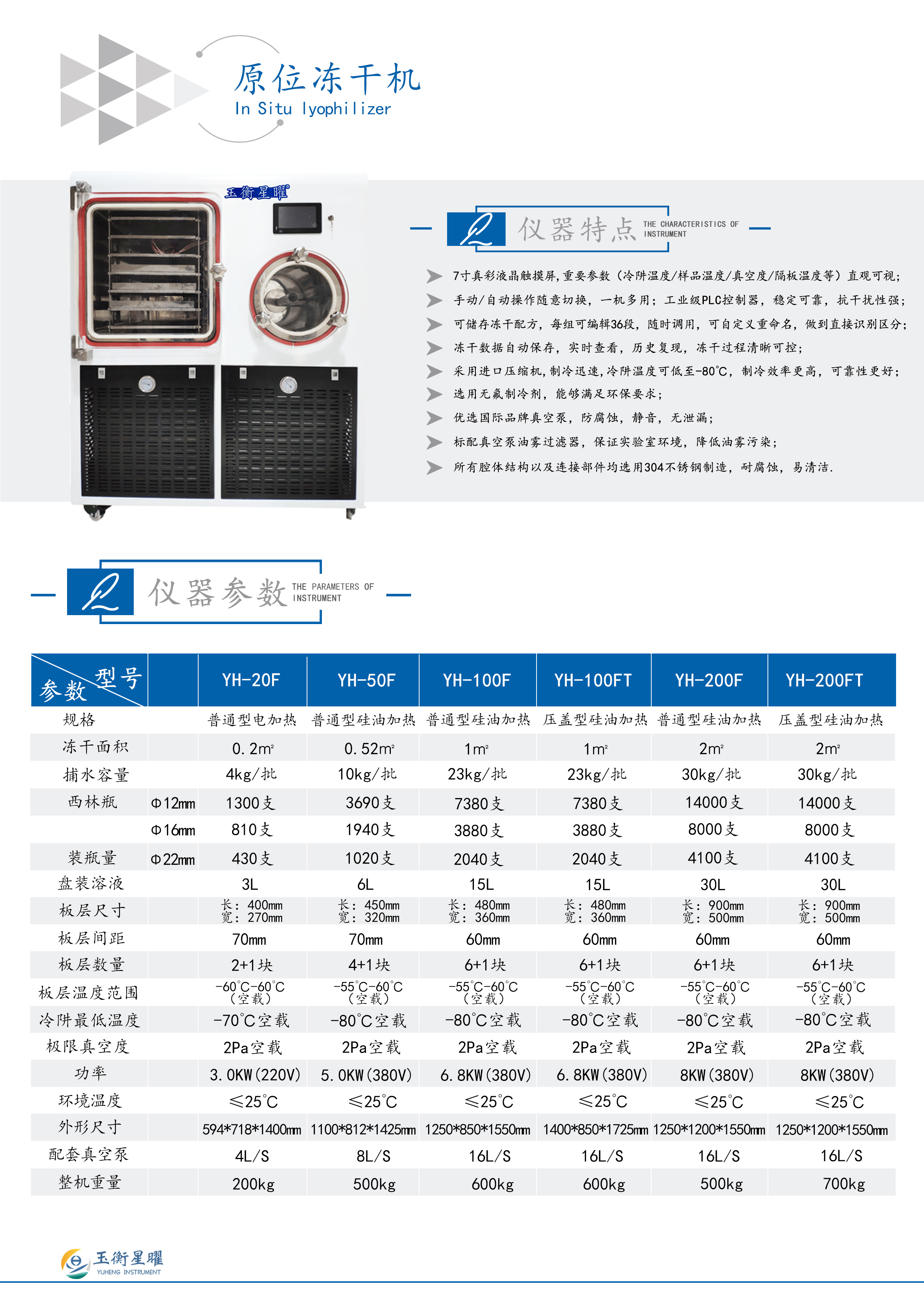 原位凍干機 彩頁信息圖1.jpg