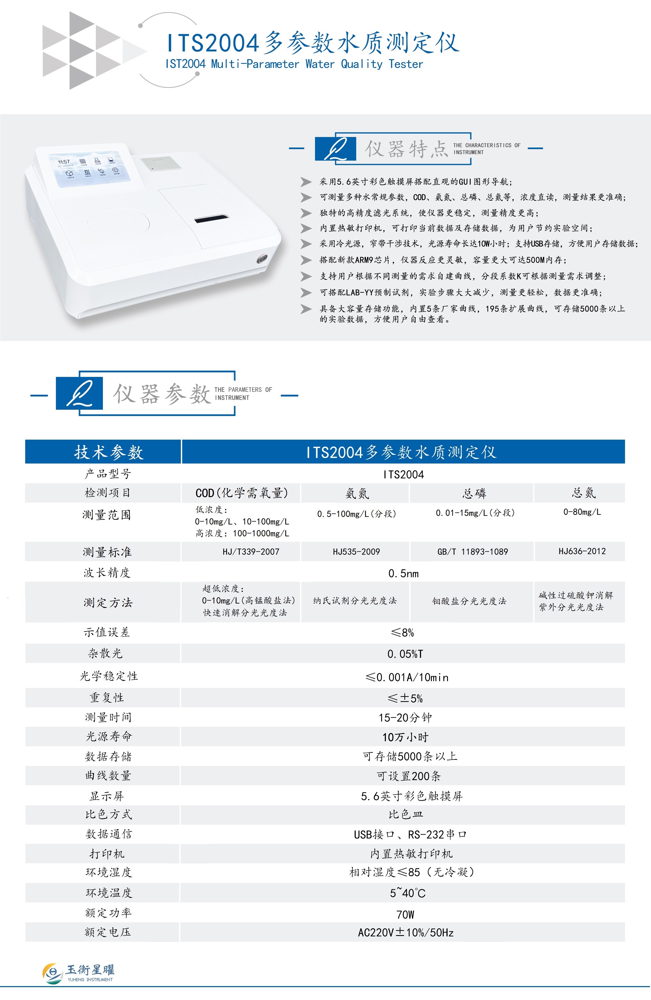 ITS2004多參數水質測定儀 彩頁信息圖.jpg