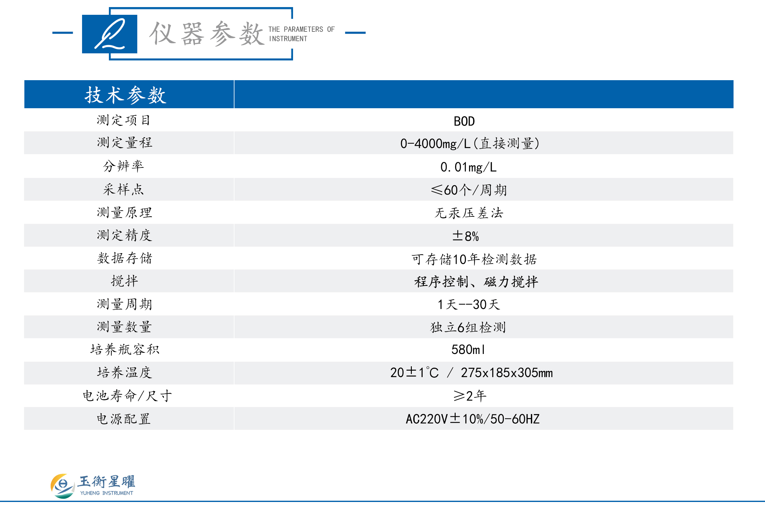 智能BOD測定儀-彩頁信息圖_02.jpg