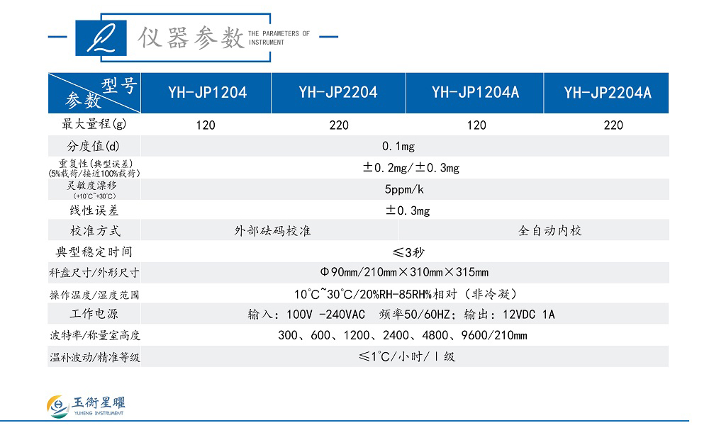 JP系列電子分析天平（萬分位）_02.jpg
