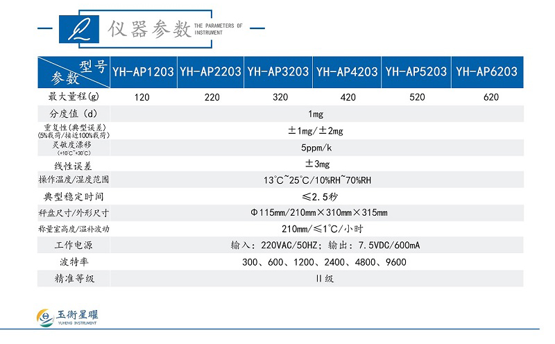 AP系列電子分析天平-（千分位）彩頁信息_02.jpg