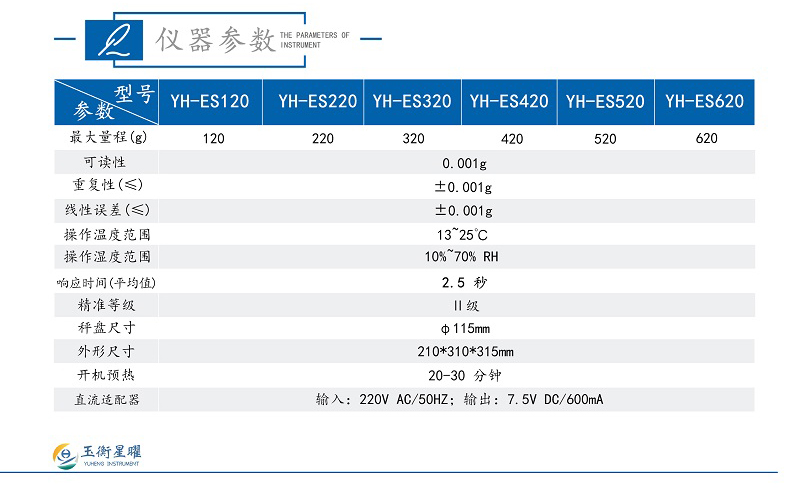 ES-A系列電子分析天平-（千分位）彩頁信息圖_02.jpg