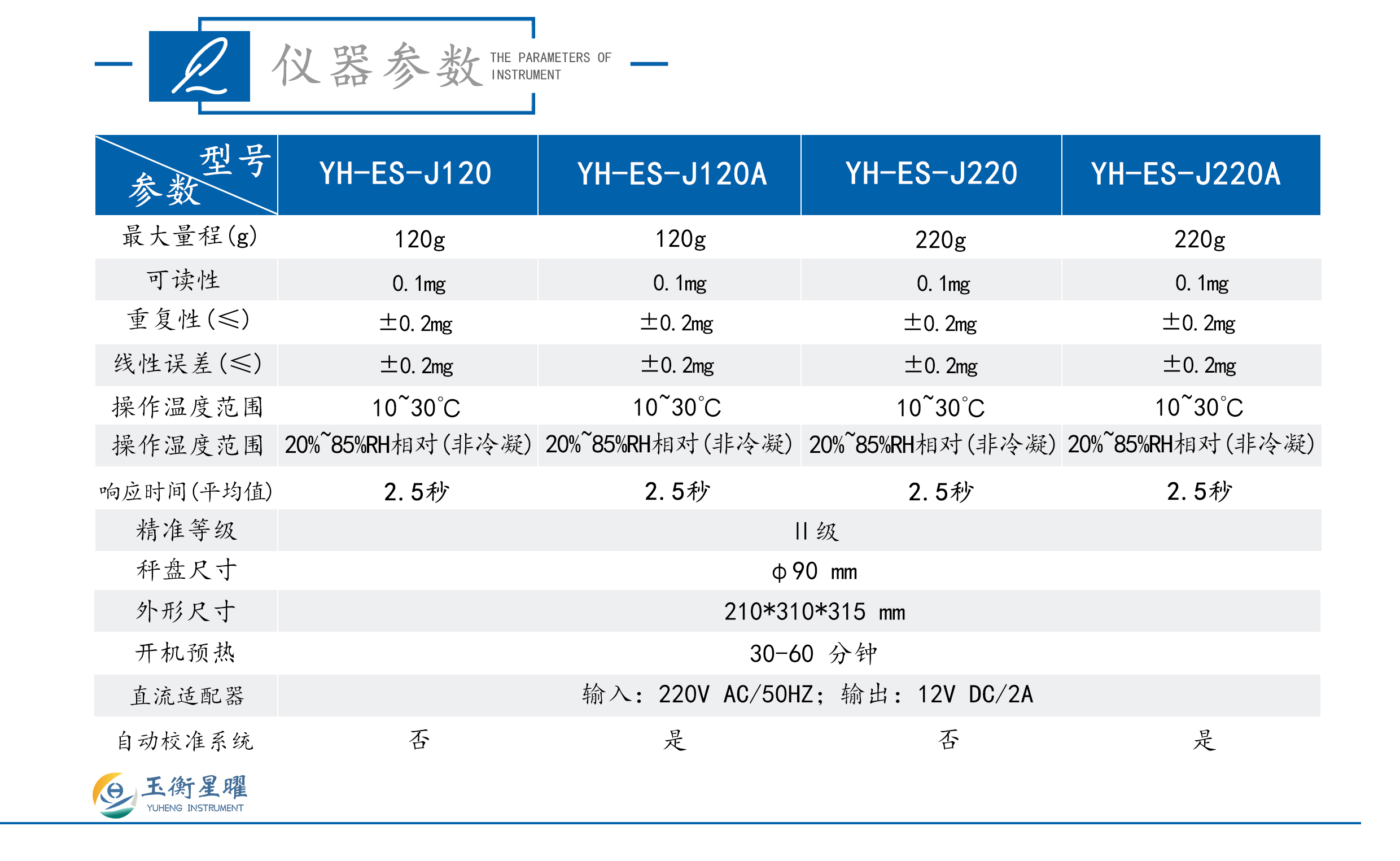 ES-J電子分析天平-萬分位天平-彩頁信息圖_02.jpg