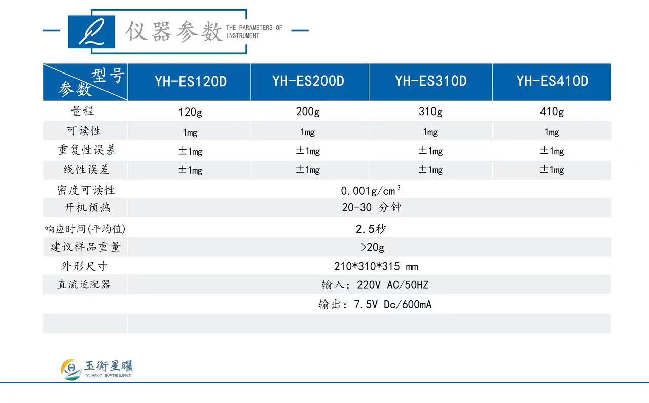 ES-D千分之一密度天平-彩頁信息圖_02.jpg