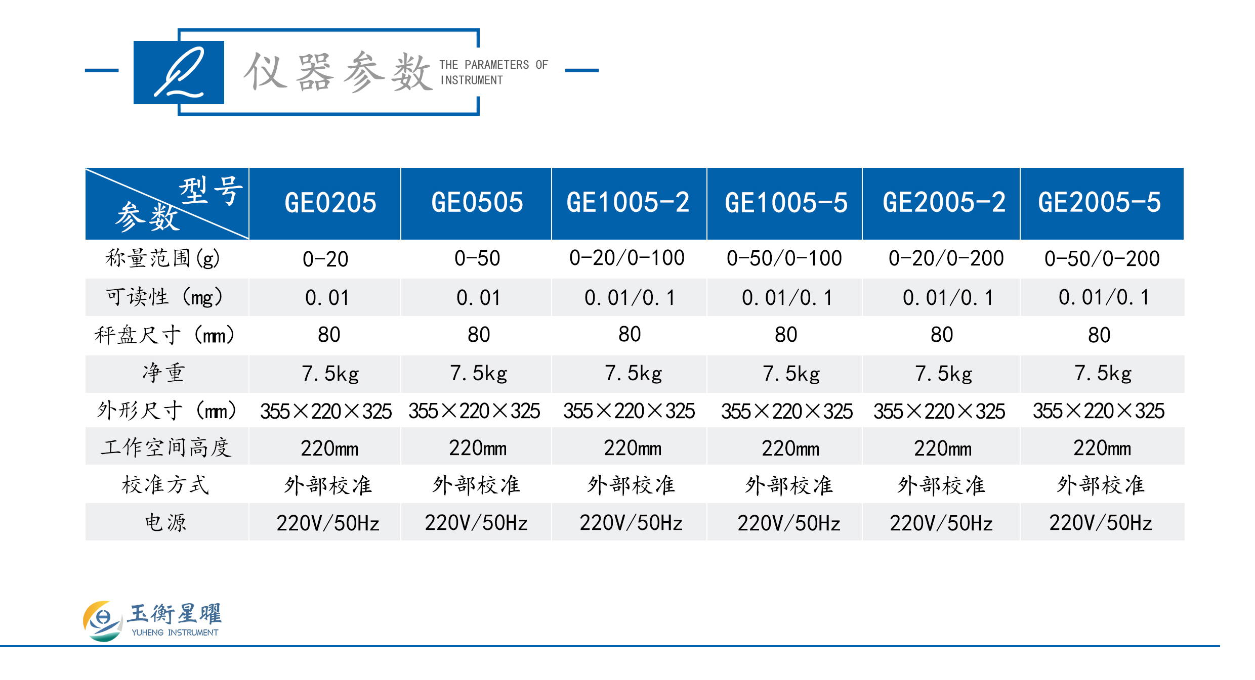 GE系列電子分析天平-（十萬(wàn)分之一）--彩頁(yè)信息圖_02.jpg