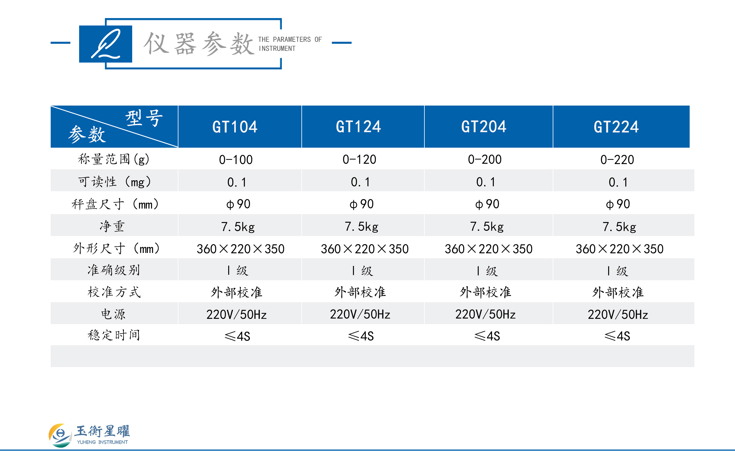 GT系列新款觸摸屏電子分析天平-彩頁信息圖_02.jpg