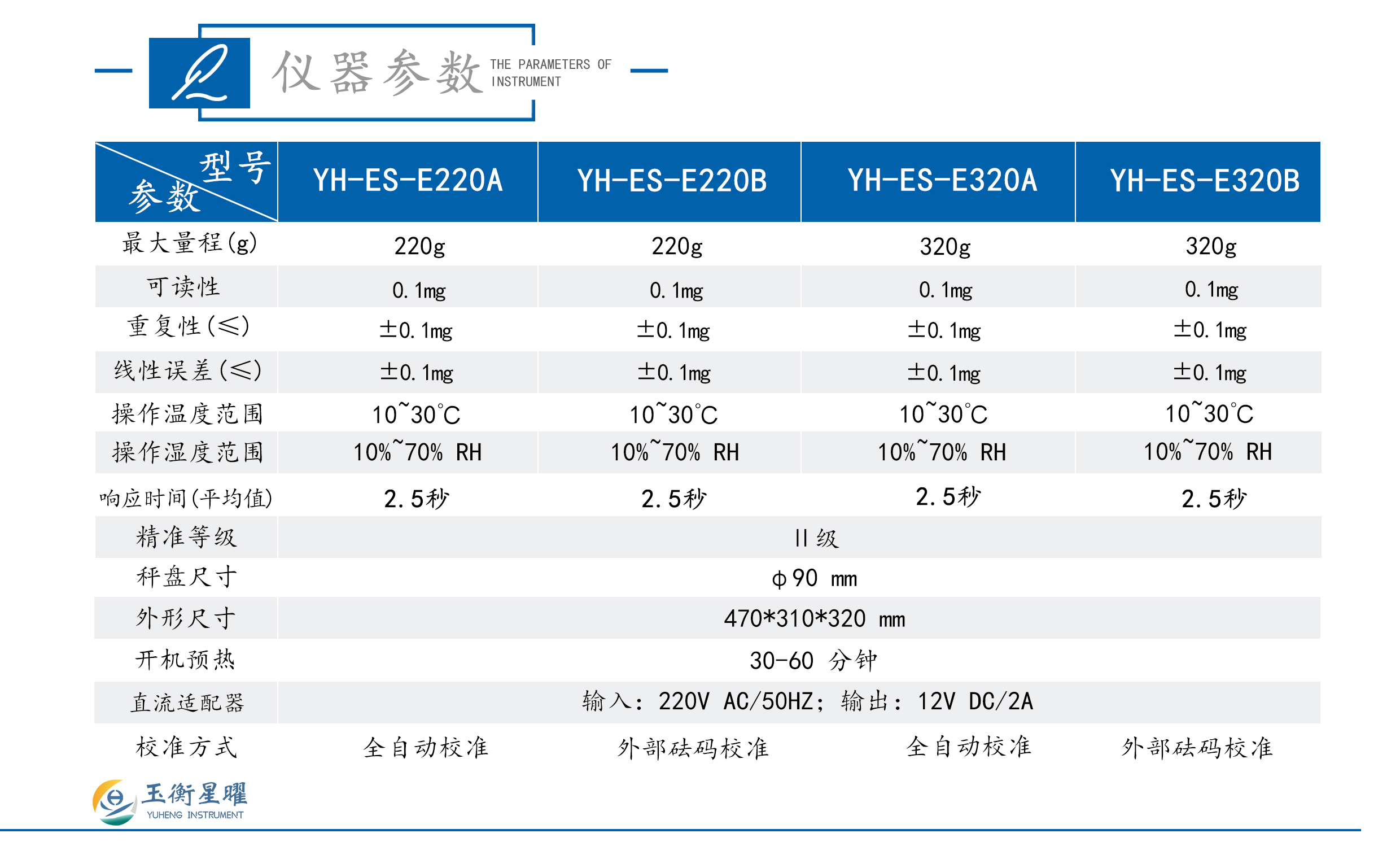 ES-E半微量天平-彩頁信息圖（十萬分之一_02.jpg