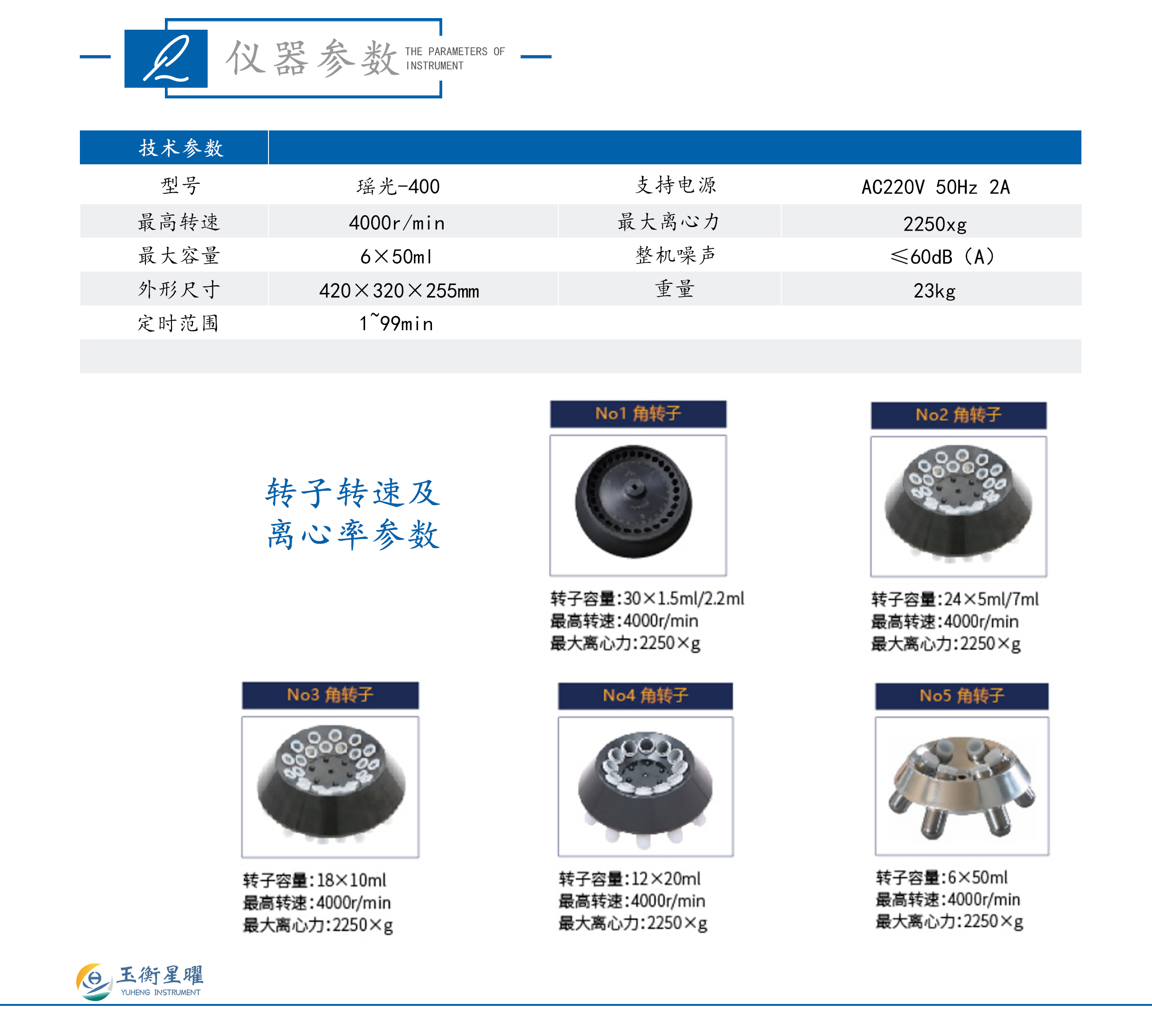 臺式低速離心機-瑤光-400-彩頁信息圖_02.jpg