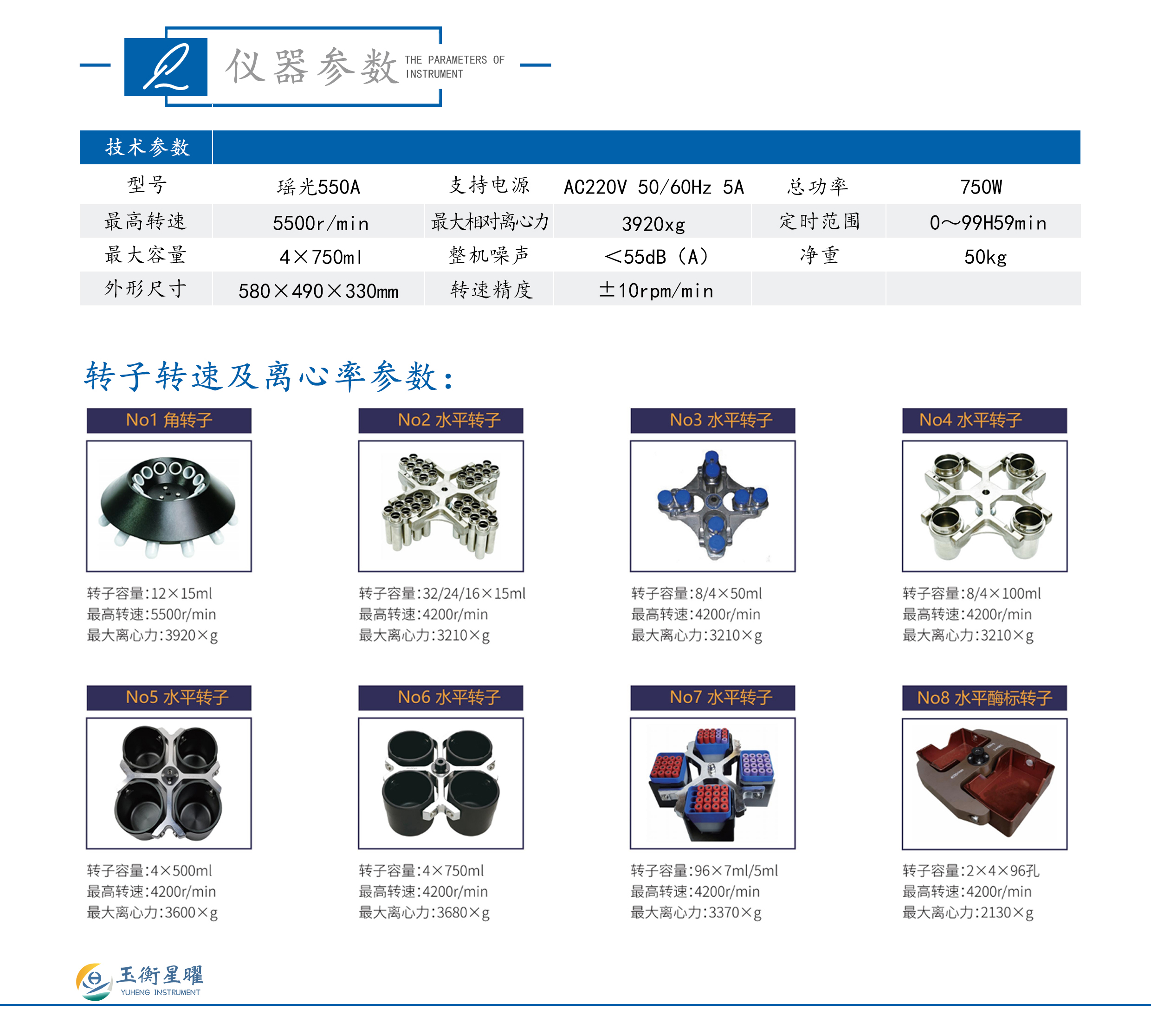 臺式低速離心機-瑤光-550A-彩頁信息圖_02.jpg