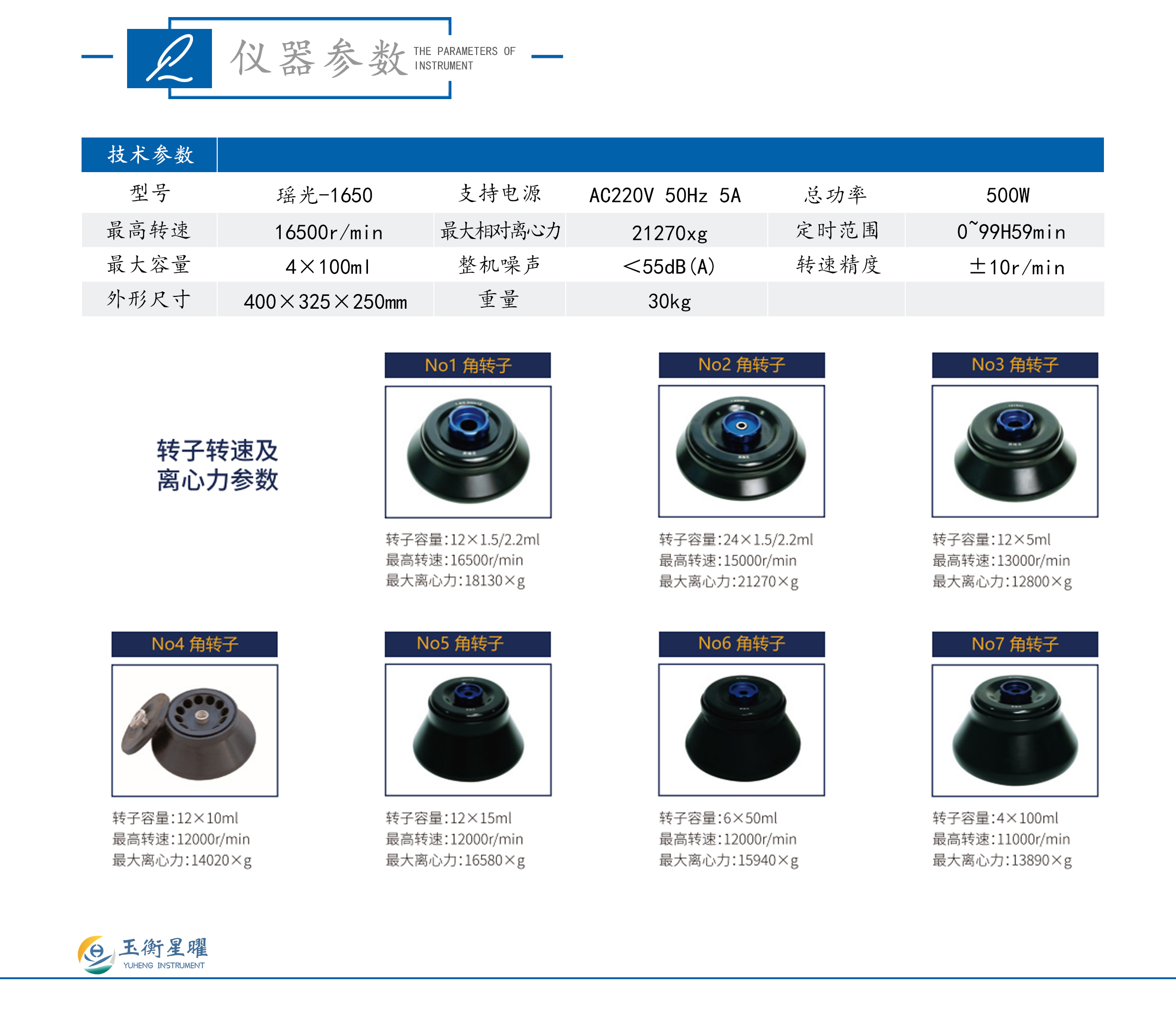 臺式高速離心機-瑤光-1650-彩頁信息圖_02.jpg