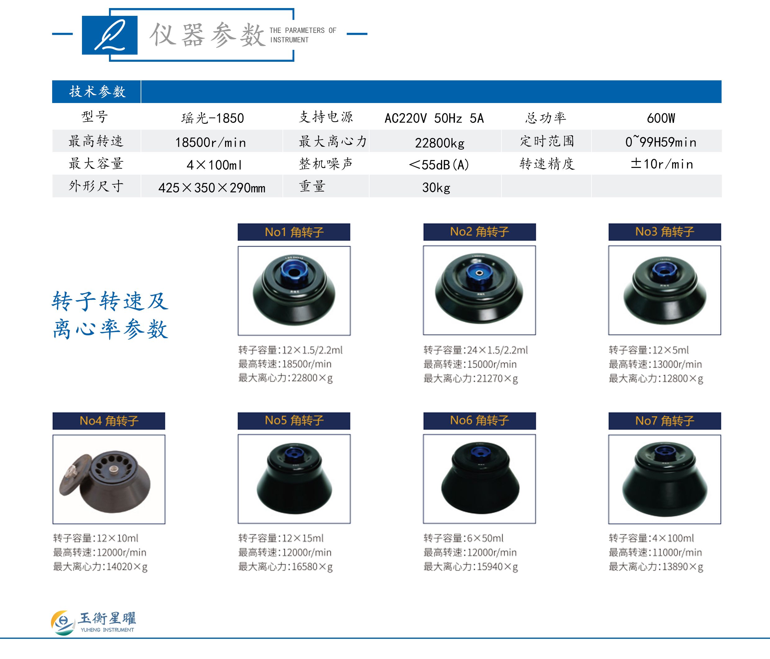 臺(tái)式高速離心機(jī)-瑤光-1850_02.jpg