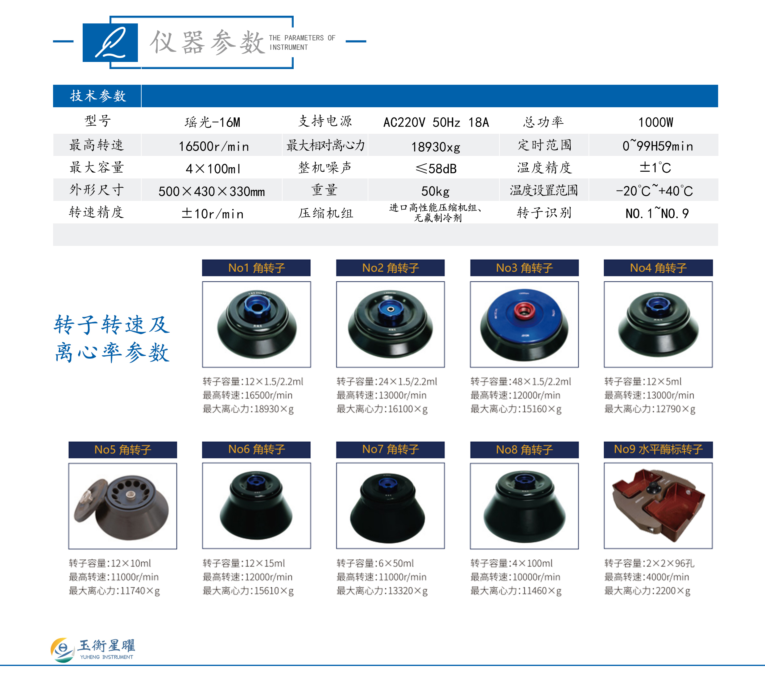 臺(tái)式高速冷凍離心機(jī)-瑤光-16M_02.jpg