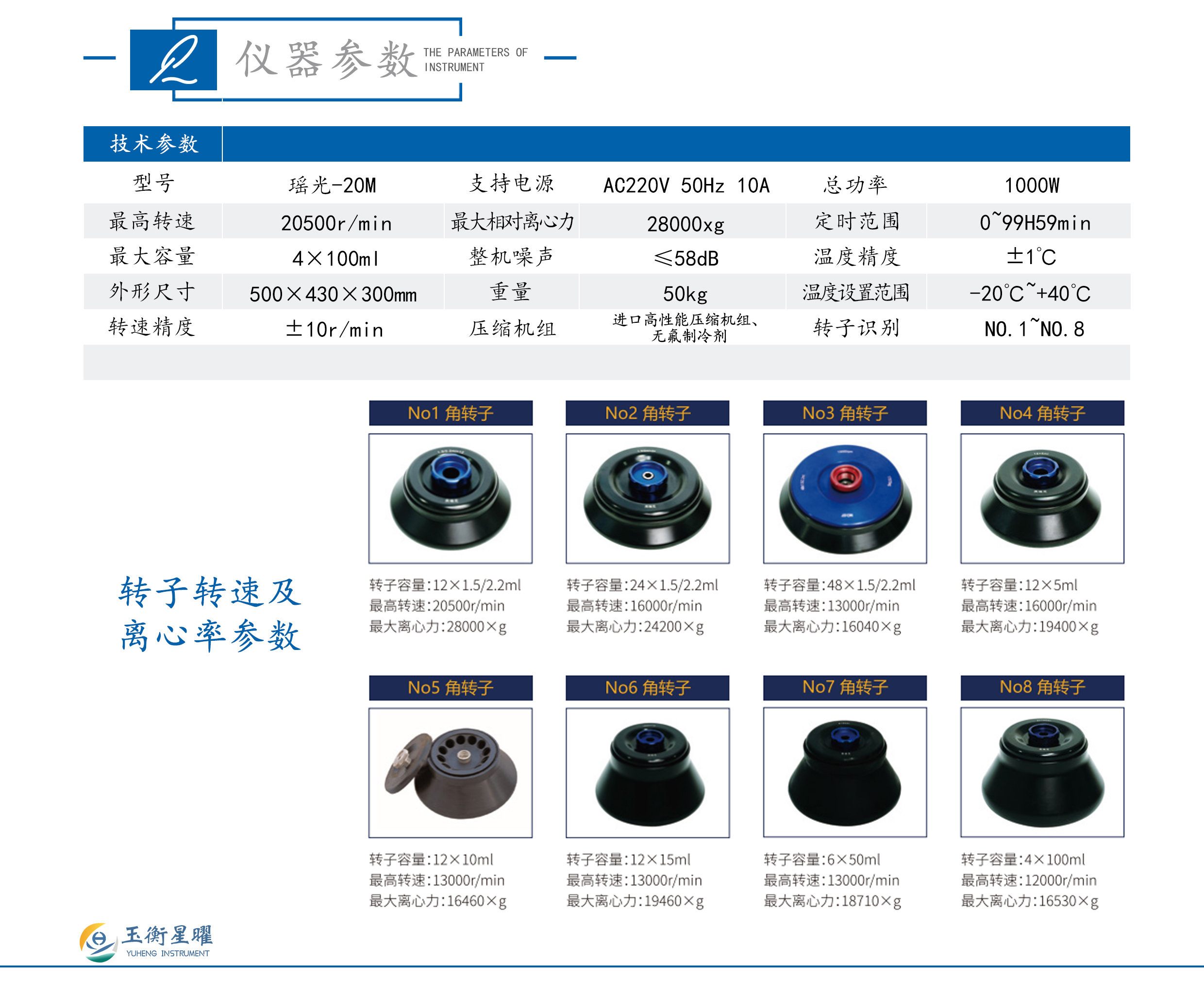 臺(tái)式高速冷凍離心機(jī)-瑤光-20M-彩頁(yè)信息圖_02.jpg