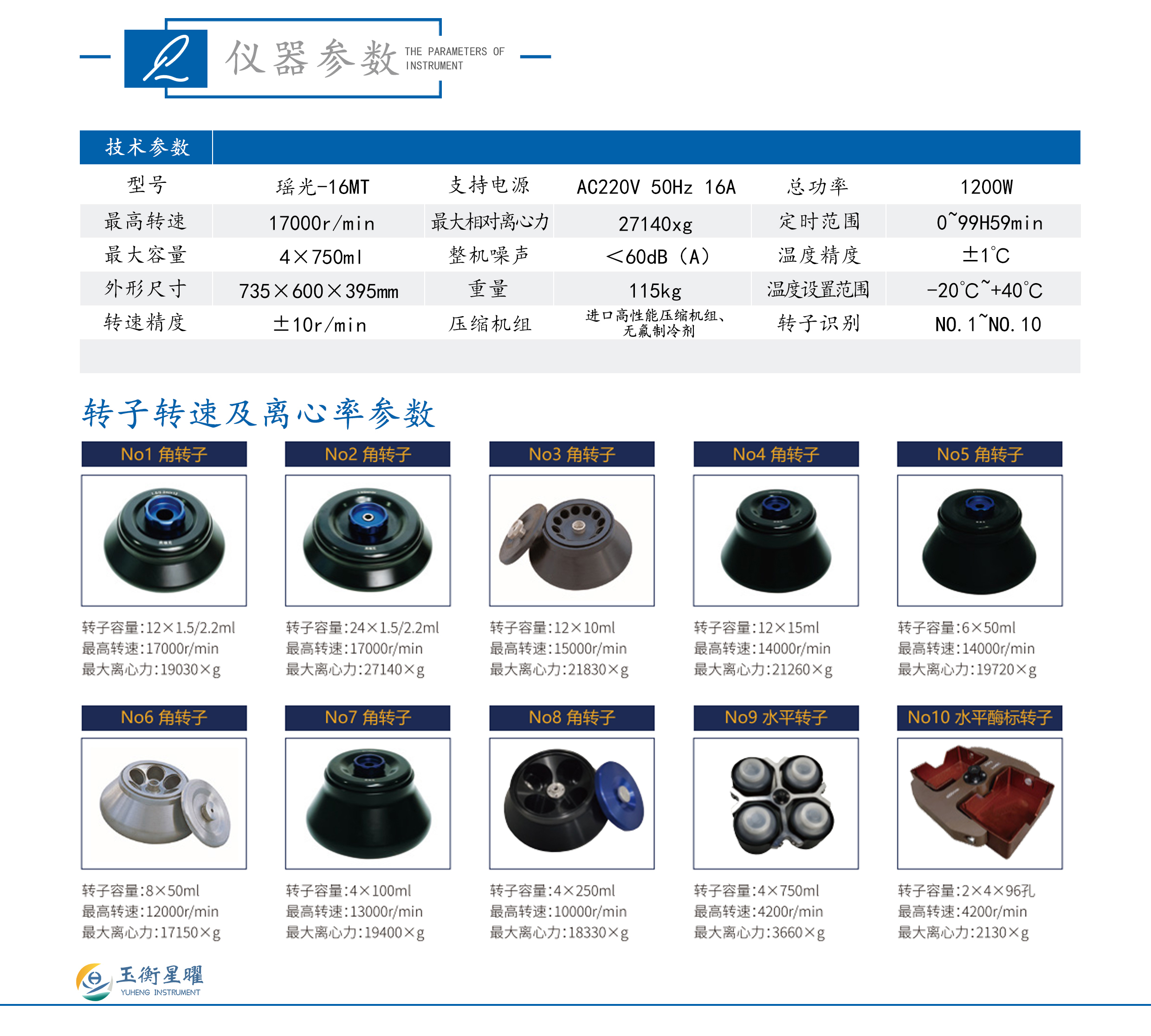 臺(tái)式超大容量冷凍離心機(jī)-瑤光-16MT-彩頁信息圖_02.jpg