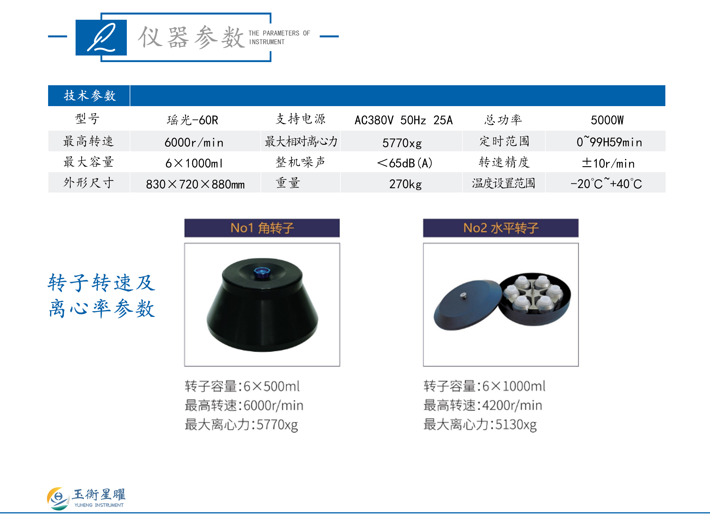 低速冷凍離心機-瑤光-60R-彩頁信息圖_02.jpg