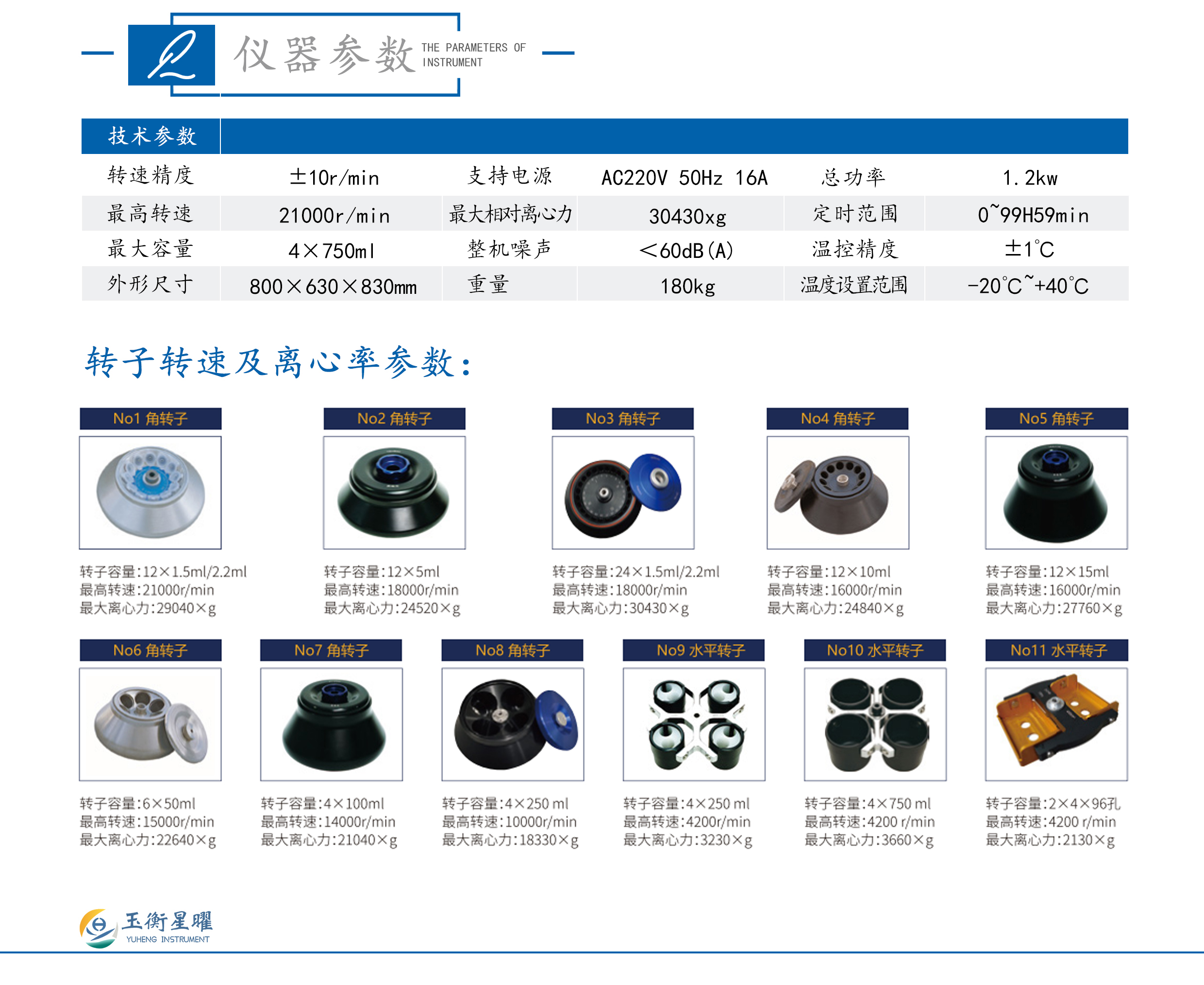 高低速冷凍離心機-瑤光-2100RA-彩頁信息圖_02.jpg