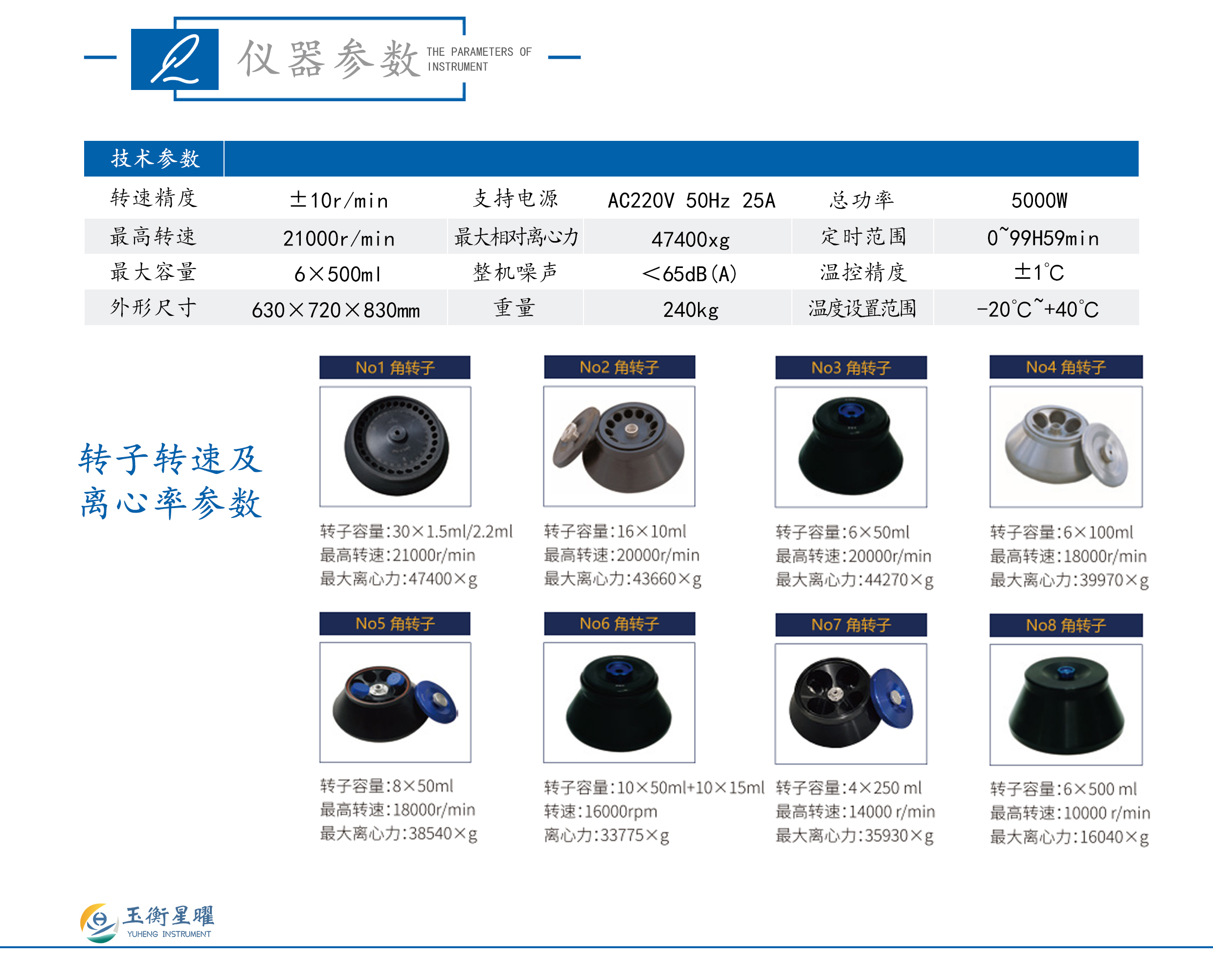 高速冷凍離心機-瑤光-2100R-彩頁信息圖_02.jpg