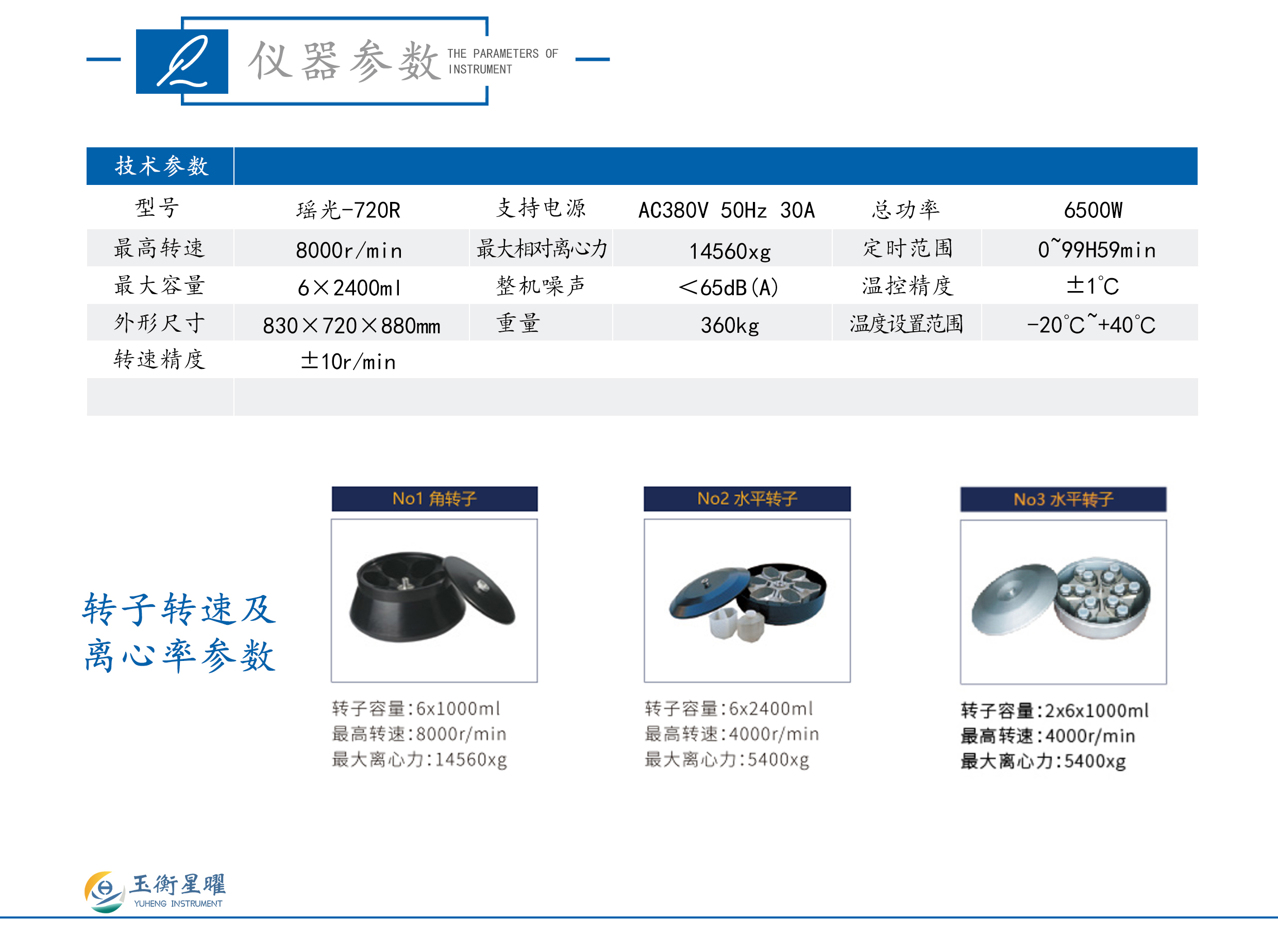 超大容量冷凍離心機-瑤光-720R-彩頁信息圖_02.jpg