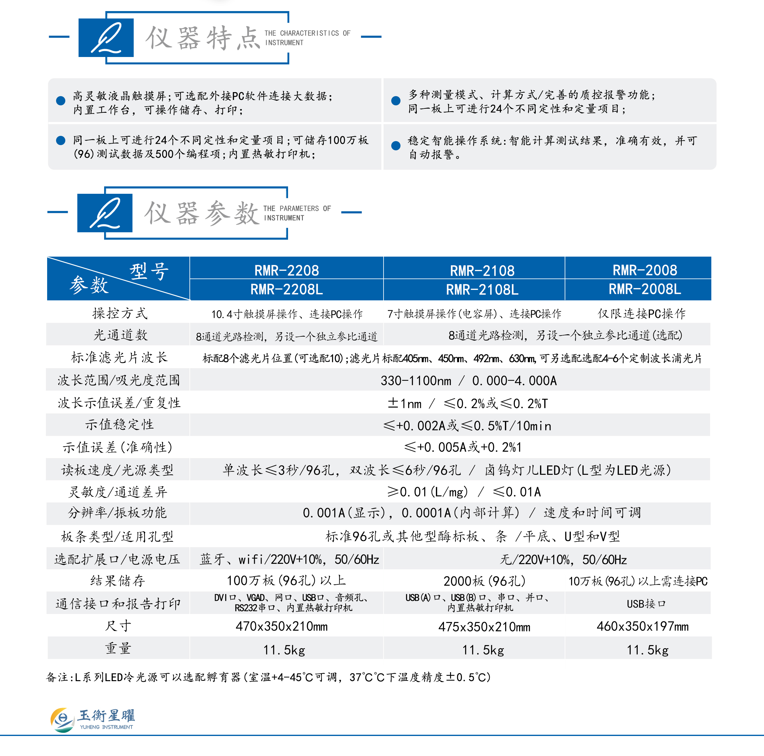 RMR系列酶標分析儀-彩頁信息圖_02.jpg