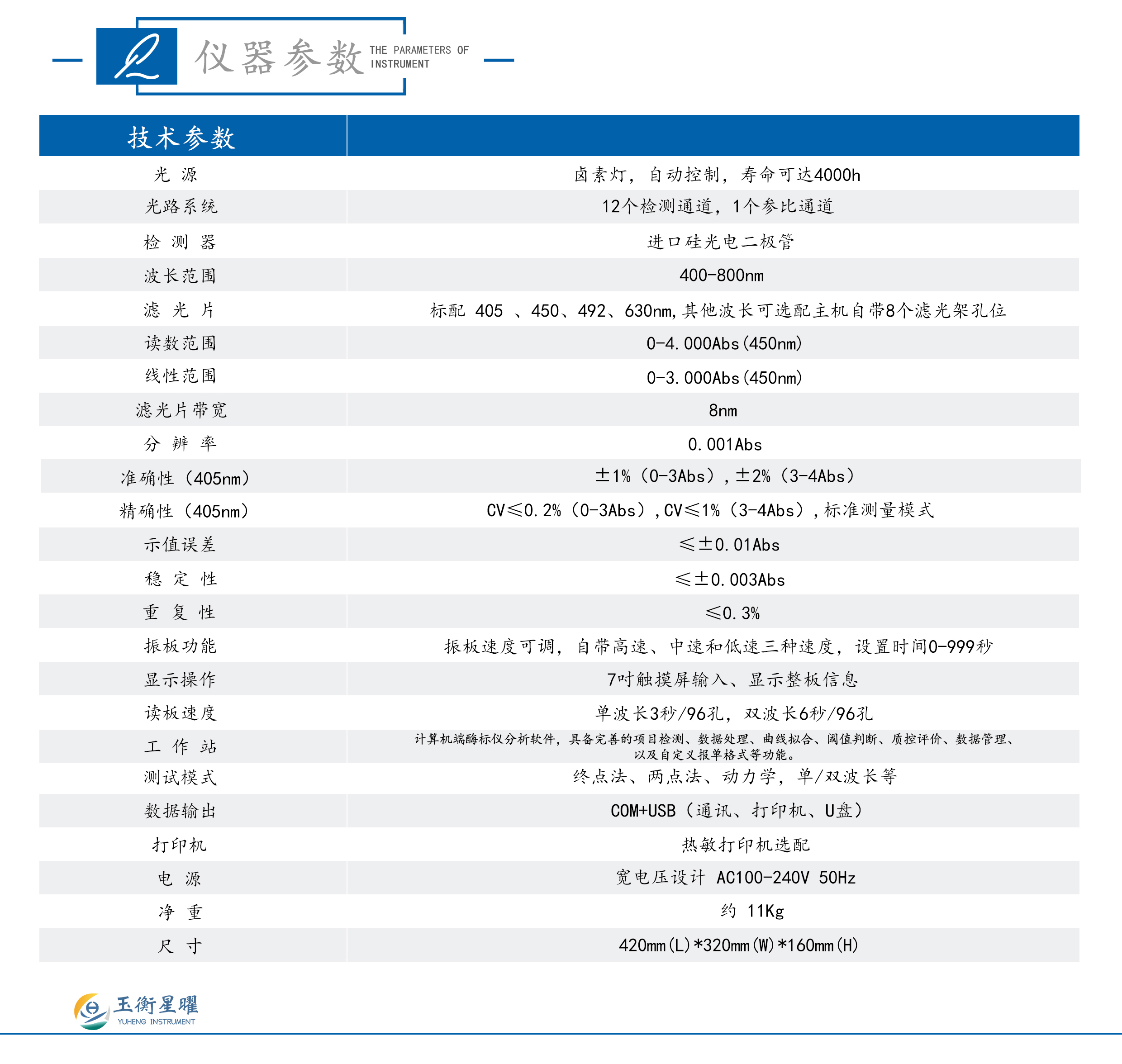星曜-100B全自動振板酶標儀-彩頁信息圖_02.jpg