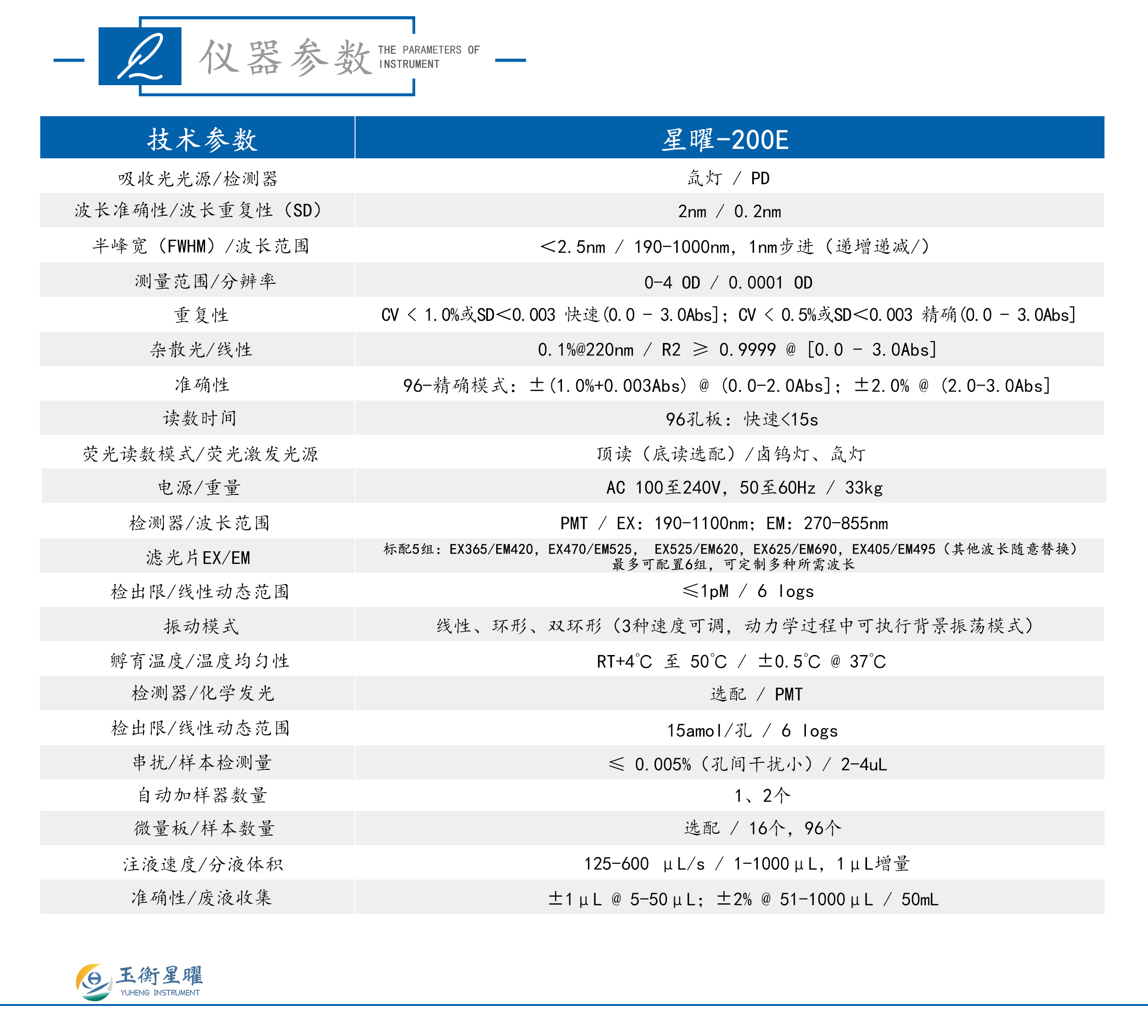 星曜-200E-多功能酶標儀-彩頁信息圖_02.jpg