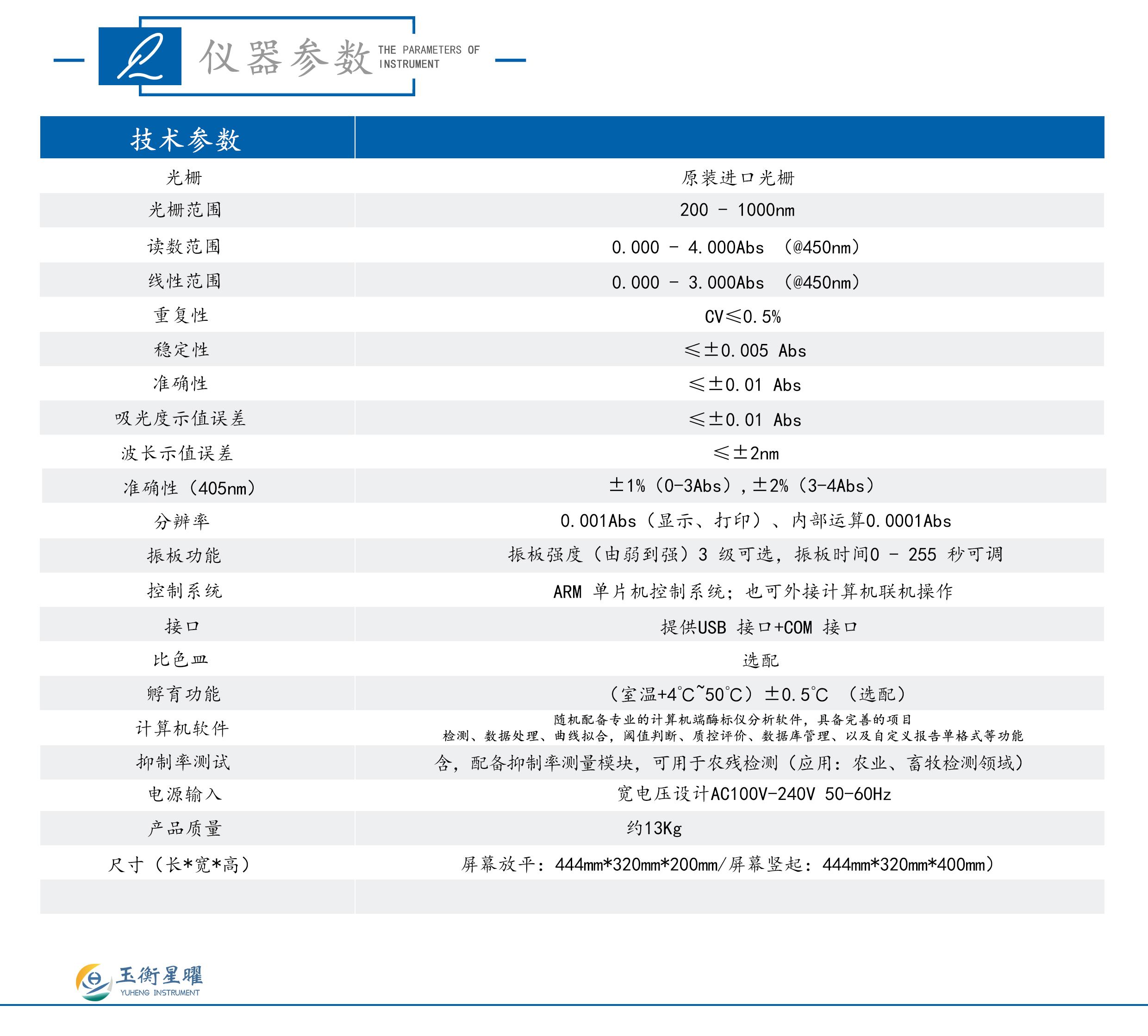 星曜-200B全波長(zhǎng)酶標(biāo)儀-彩頁(yè)信息圖_02.jpg