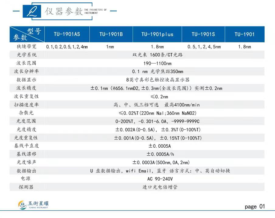 雙光束紫外可見分光光度計-彩頁信息圖_02.jpg