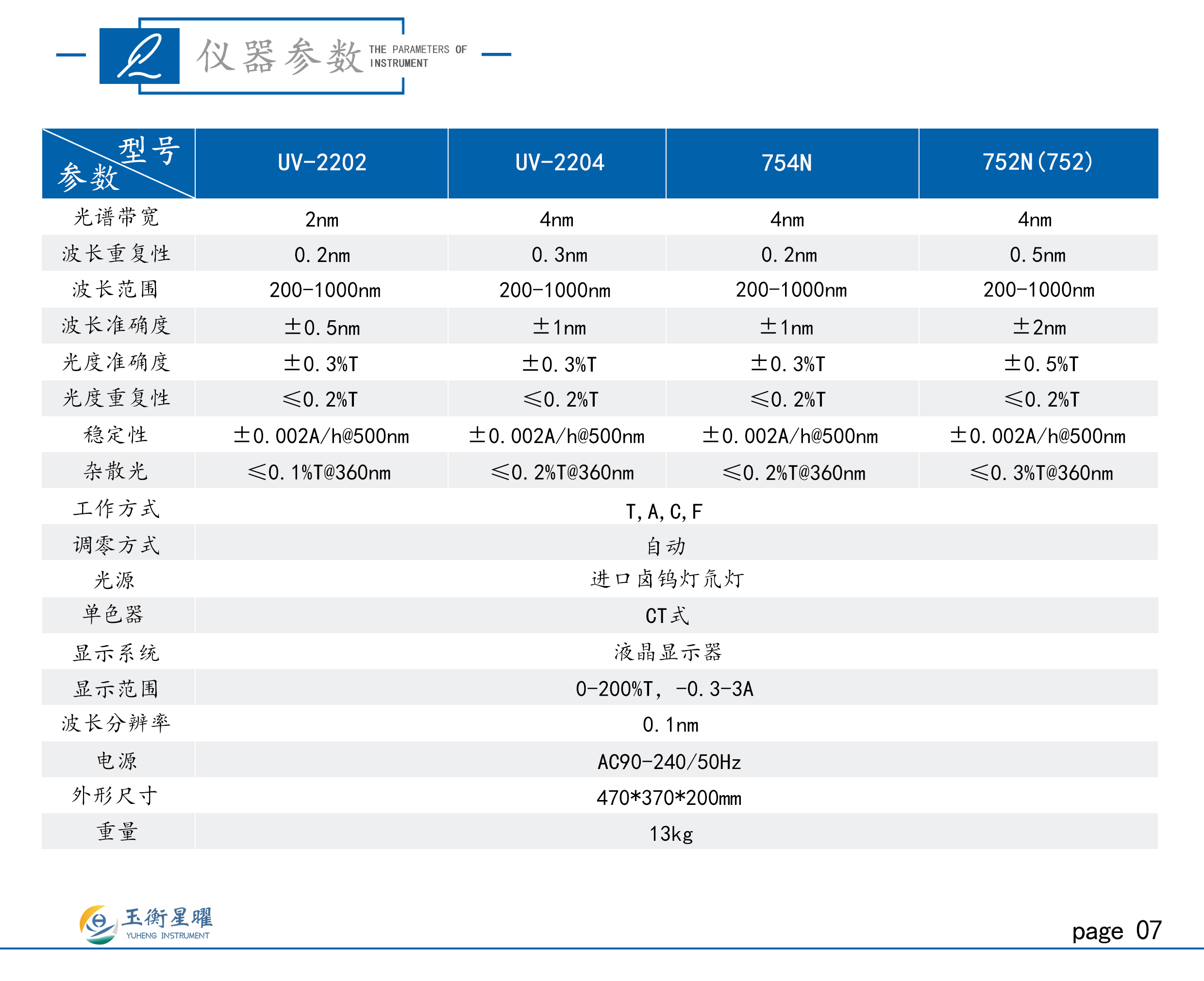 紫外可見分光光度計（波長范圍200-1000）-彩頁信息圖_02.jpg