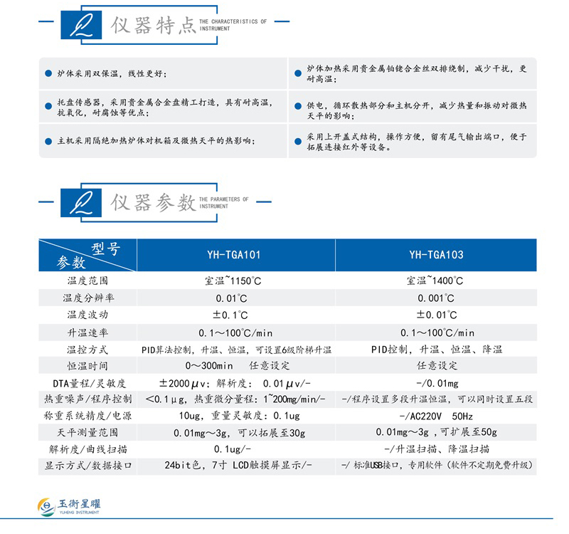 熱重分析儀-彩頁信息圖1_02.jpg