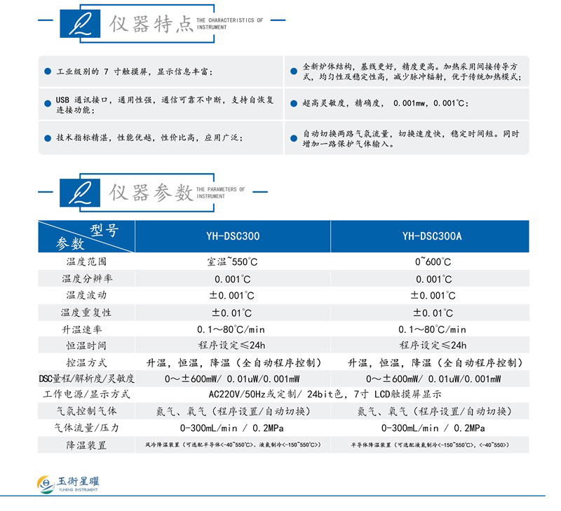 差示掃描量熱儀-300300A彩頁信息圖1_02.jpg
