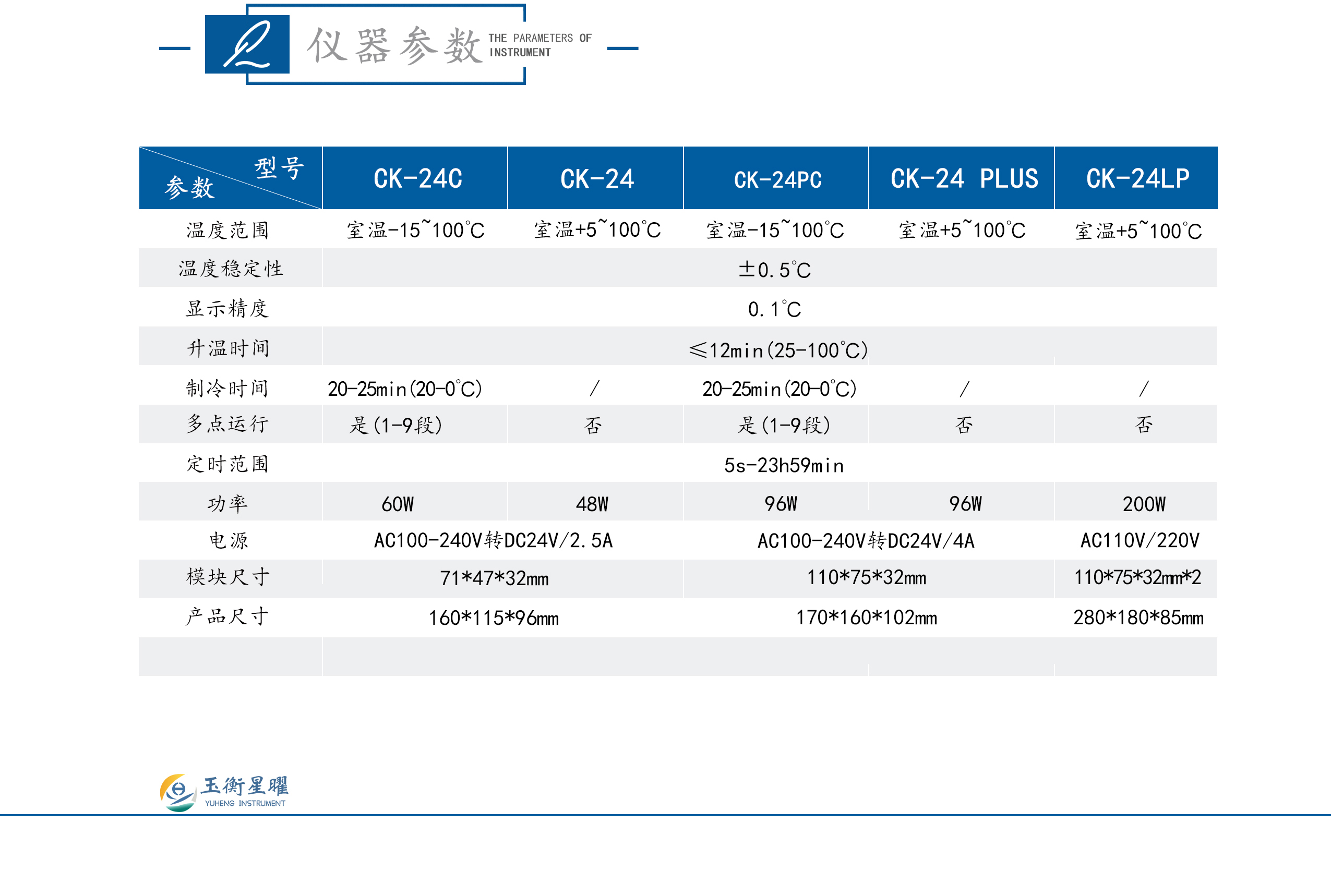 恒溫金屬浴-彩頁信息圖_02.jpg