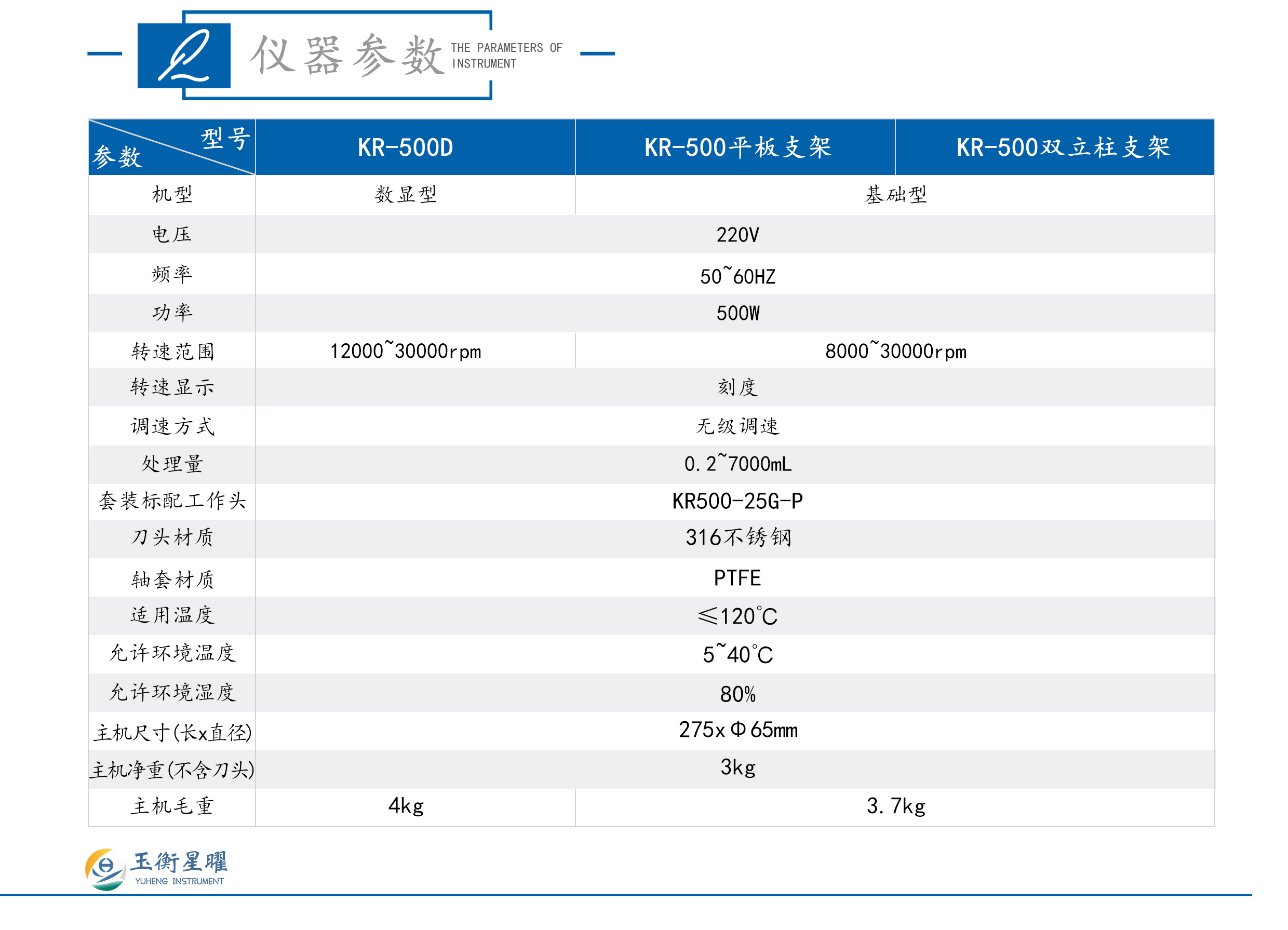 均質乳化機-彩頁信息圖_02.jpg