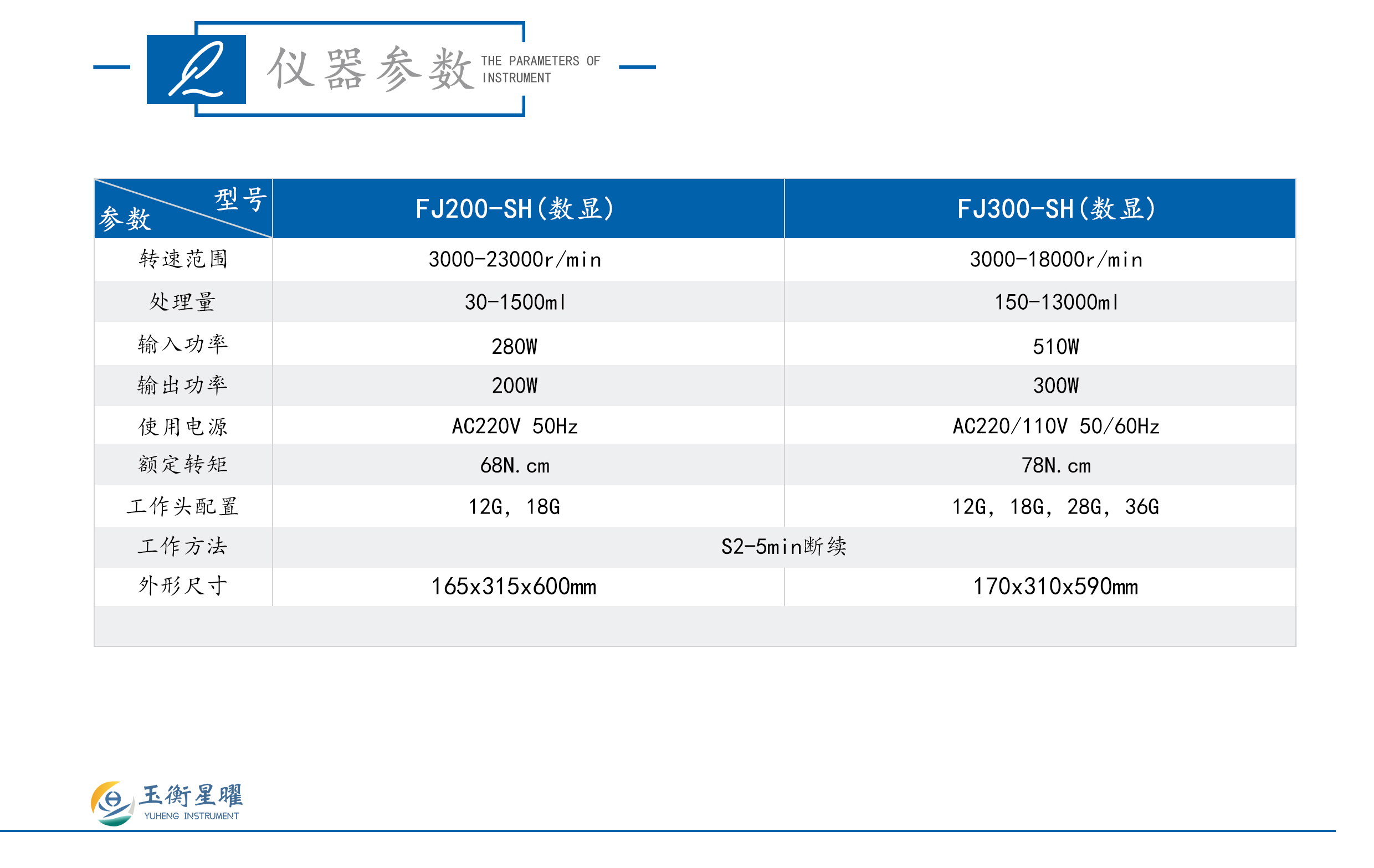 高速分散均質機-彩頁信息圖_02.jpg