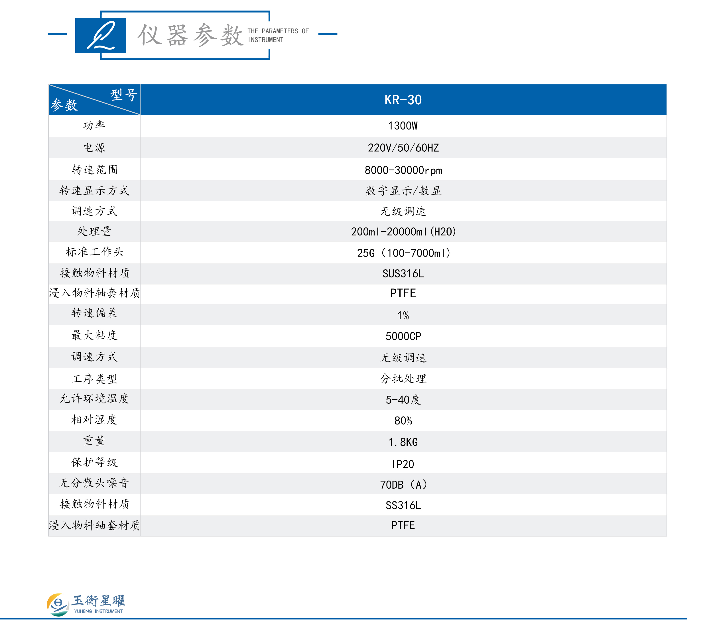 高剪切分散乳化機(jī)-彩頁信息圖_02.jpg