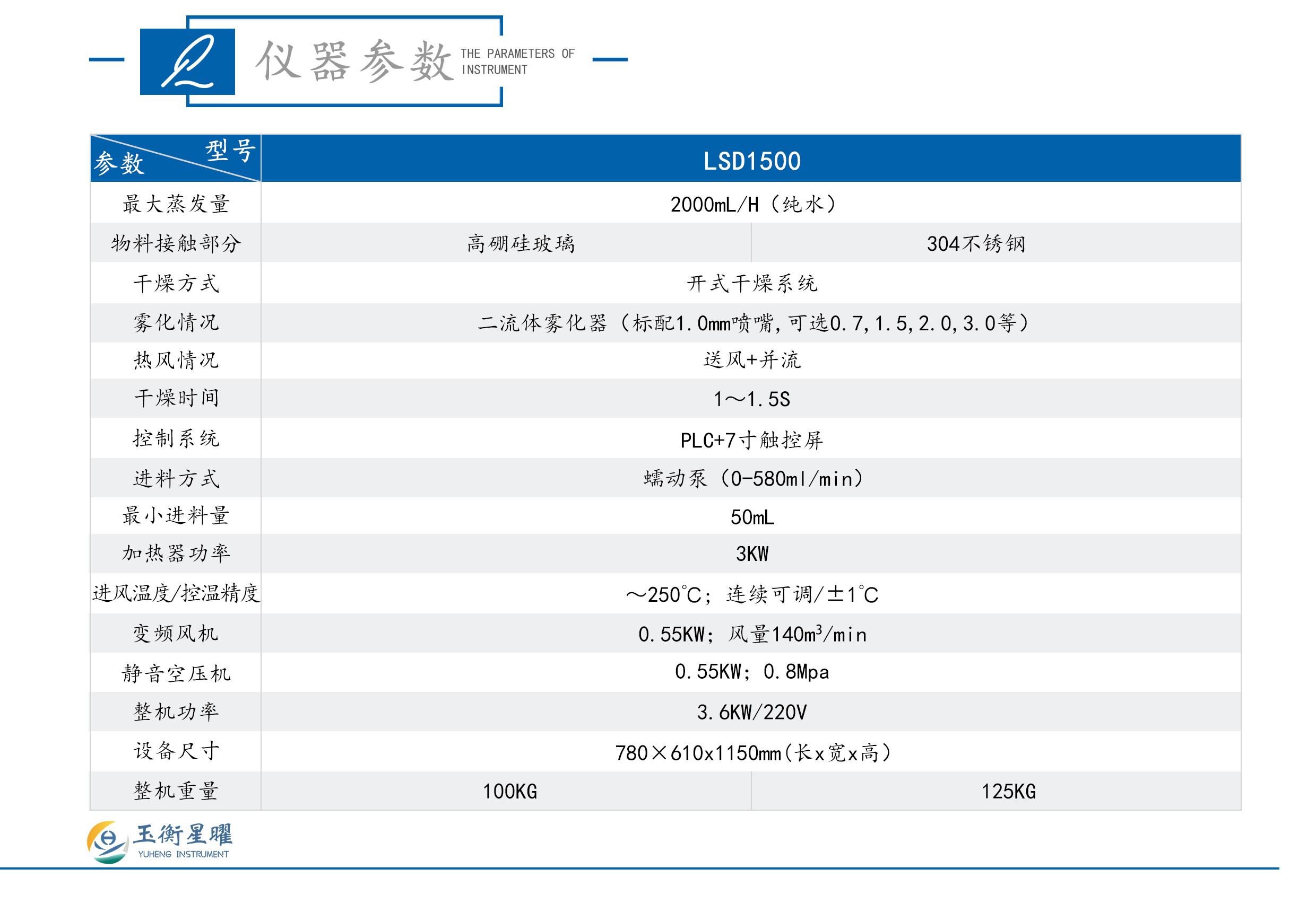 小型實驗室噴霧干燥機-彩頁信息圖_02.jpg
