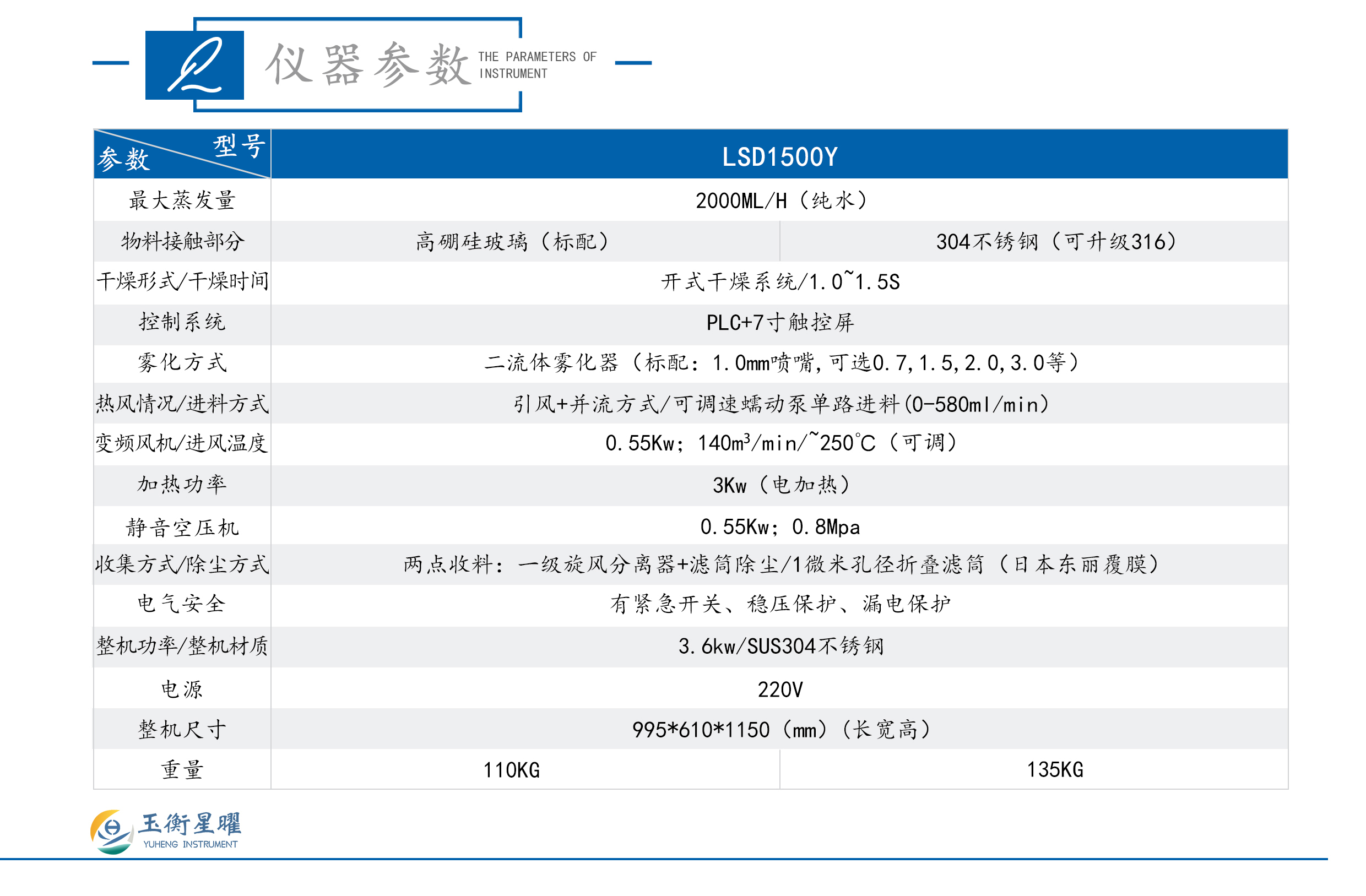 實驗型噴霧千燥機-彩頁信息圖_02.jpg