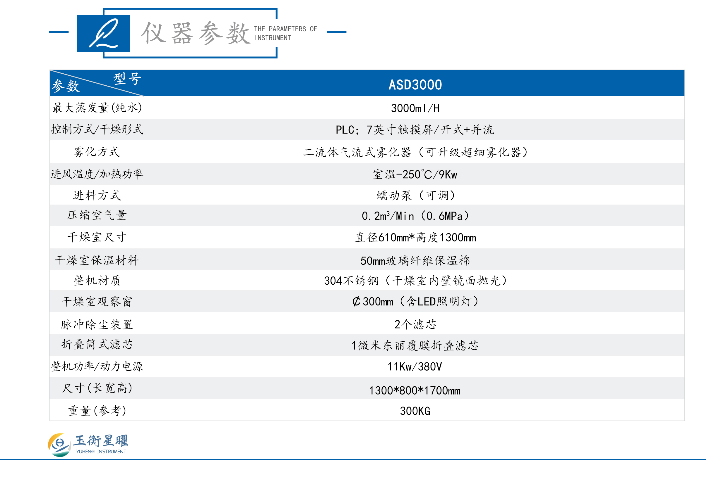 小型氣流噴霧干燥機(jī)-彩頁信息圖_02.jpg