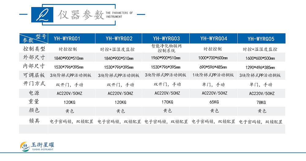 易燃品-毒害品存儲柜-彩頁信息圖_02.jpg