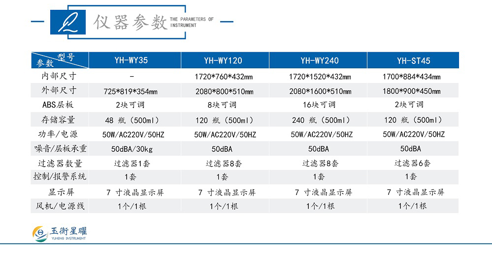 凈氣型物聯網藥品柜-彩頁信息圖_02.jpg