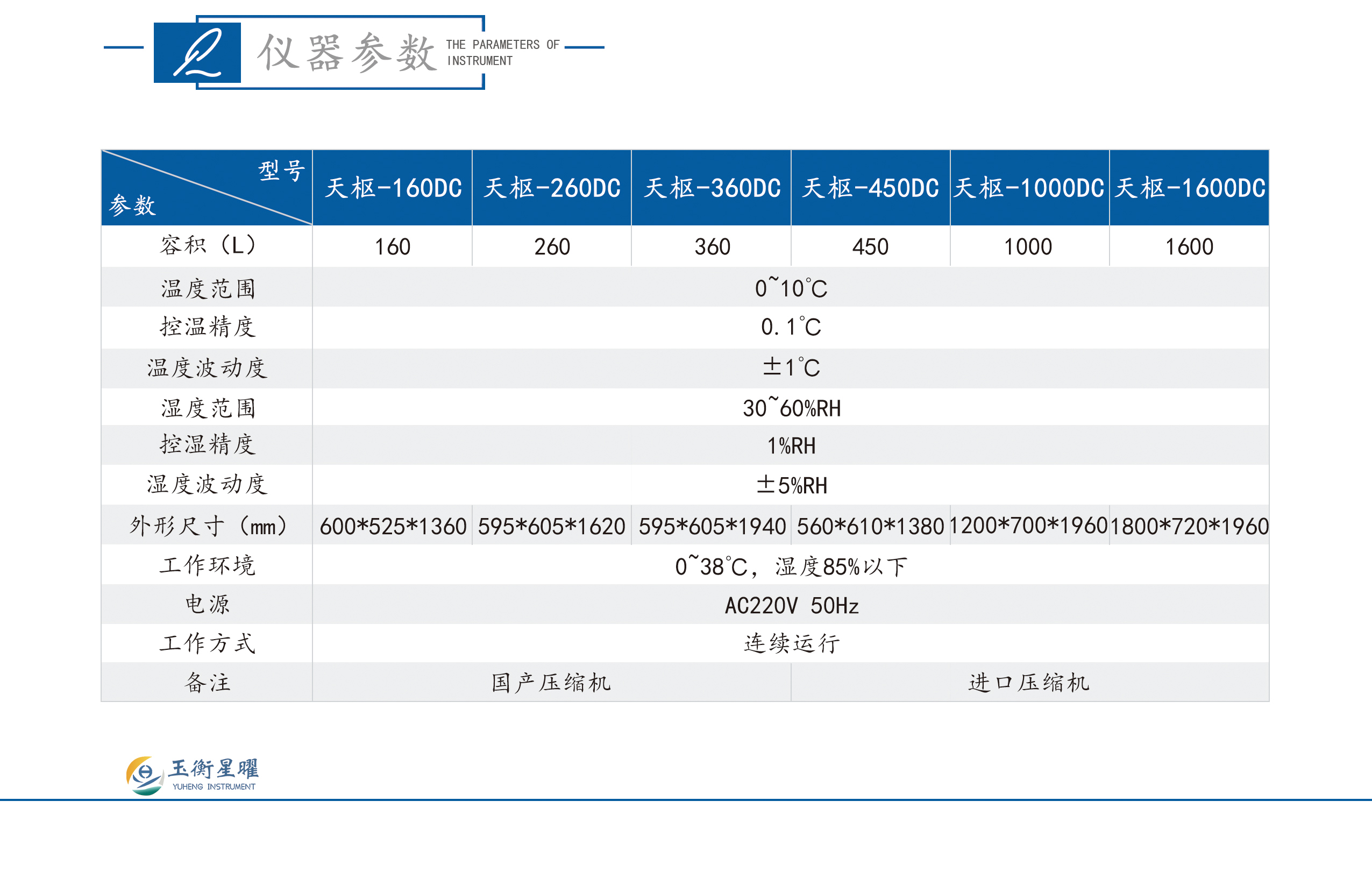 種子低溫低濕儲藏柜-彩頁信息圖_02.jpg